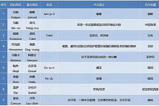 江南jn体育登录入口截图4